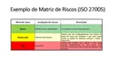 Critérios de riscos de segurança da informação - exemplos da 27005