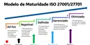 Avalie sua maturidade em segurança e privacidade com a ISO 27001 e ISO 27701