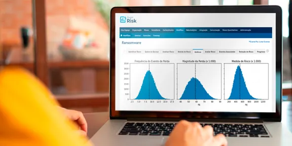 Como mensurar o risco cibernético em R$